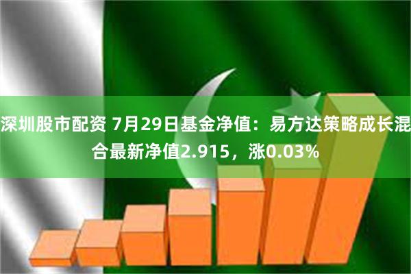 深圳股市配资 7月29日基金净值：易方达策略成长混合最新净值2.915，涨0.03%