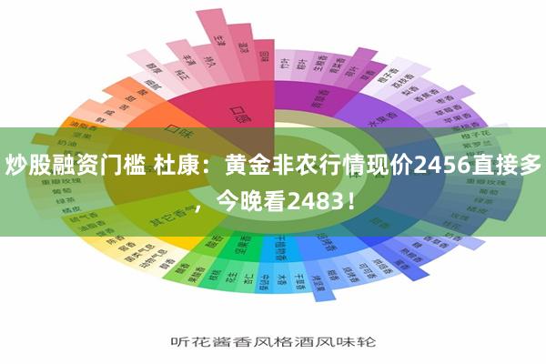 炒股融资门槛 杜康：黄金非农行情现价2456直接多，今晚看2483！