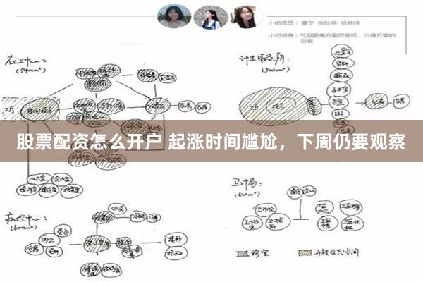 股票配资怎么开户 起涨时间尴尬，下周仍要观察