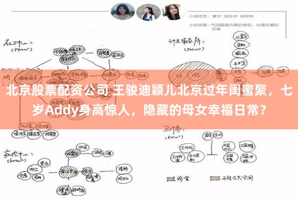 北京股票配资公司 王骏迪颖儿北京过年闺蜜聚，七岁Addy身高惊人，隐藏的母女幸福日常？